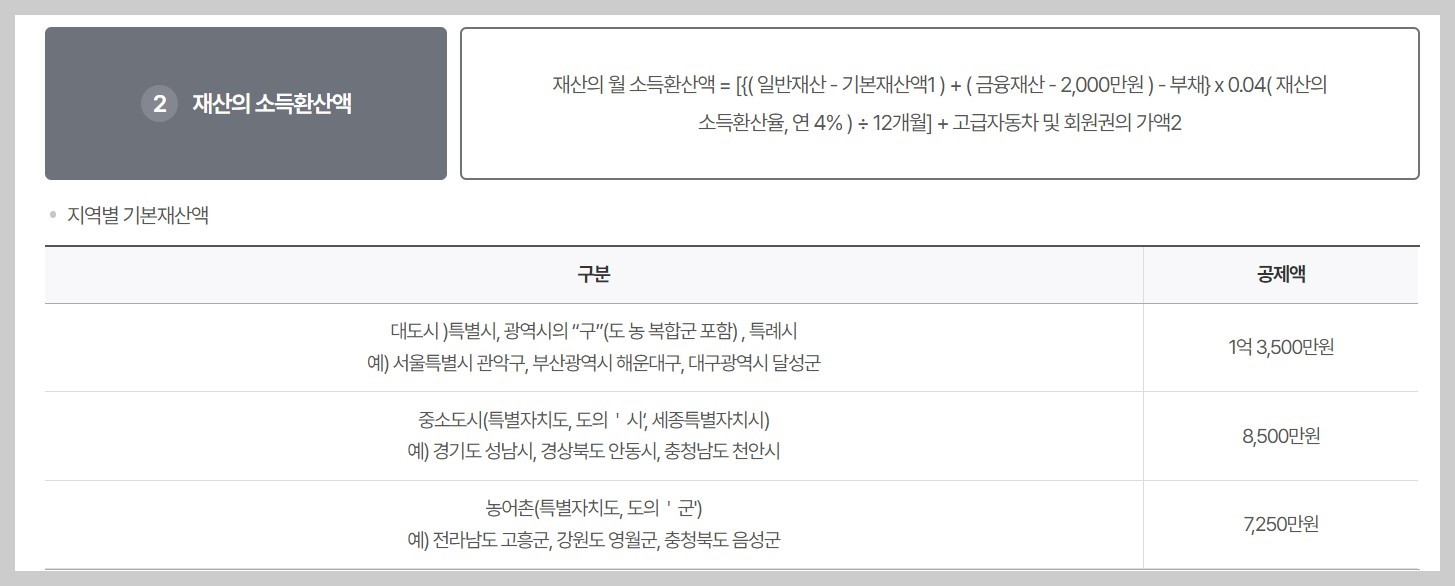기초연금 소득인정액산정방식2