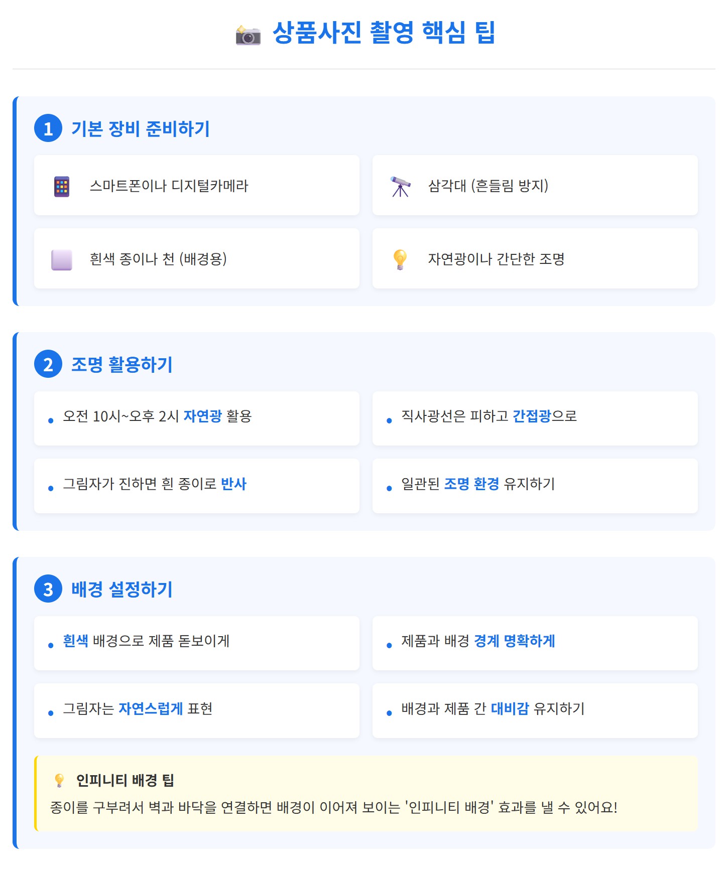 상품사진 촬영 핵심 팁