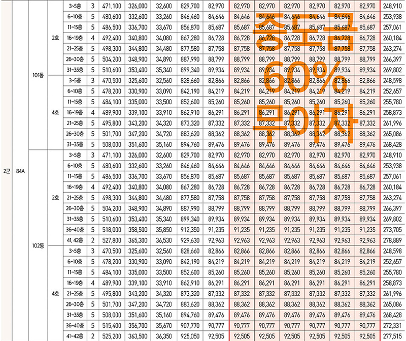 청라 더리브 티아모 공급안내 일부 캡쳐 사진