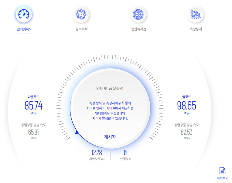 NIA 인터넷 속도 측정