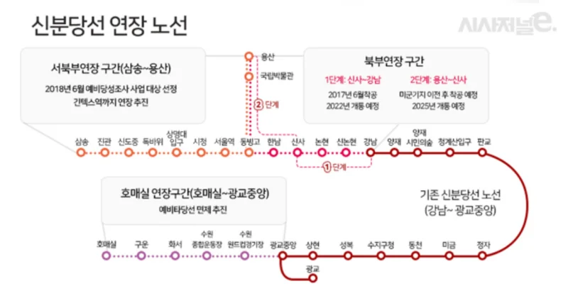 신분당선 연장노선