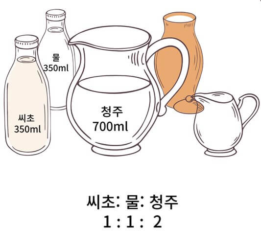 여러 식초 병