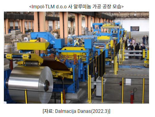 알루미늄 가격동향 크로아티아 알루미늄 원자재 2