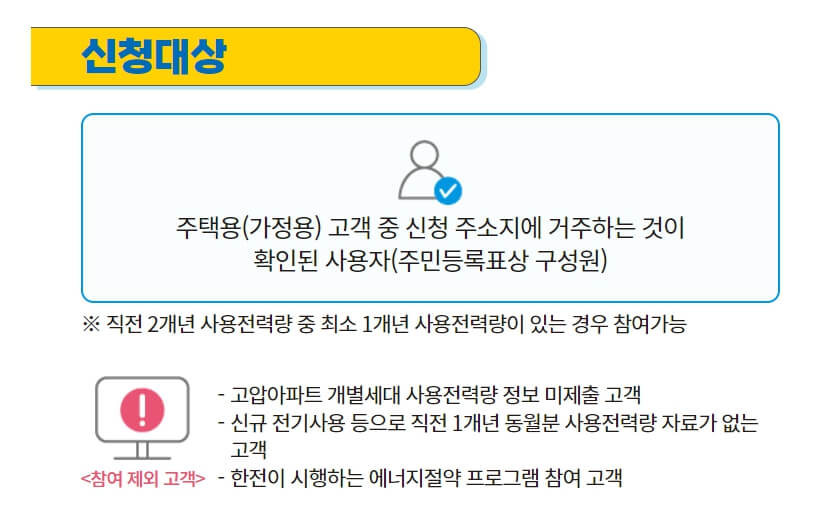 한전 에너지 캐시백 신청 방법&#44; 전기요금 폭탄 피하는 법!