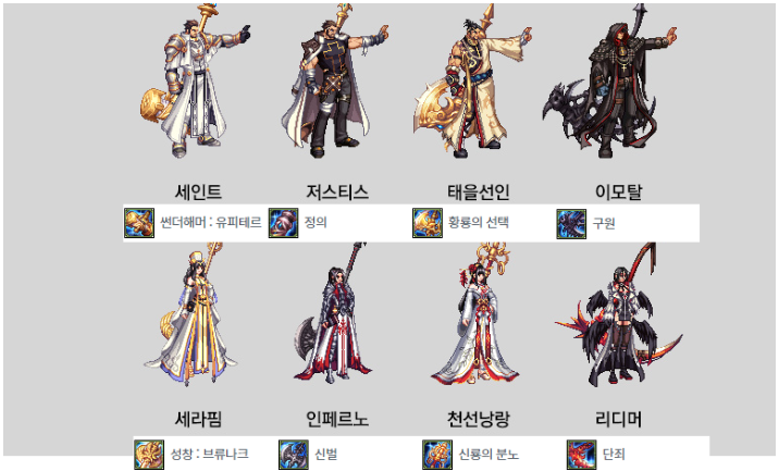 던파 각성의서 무기아바타, 완전 개꿀 정리 던파 각성의서 무기아바타, 완전 개꿀 정리