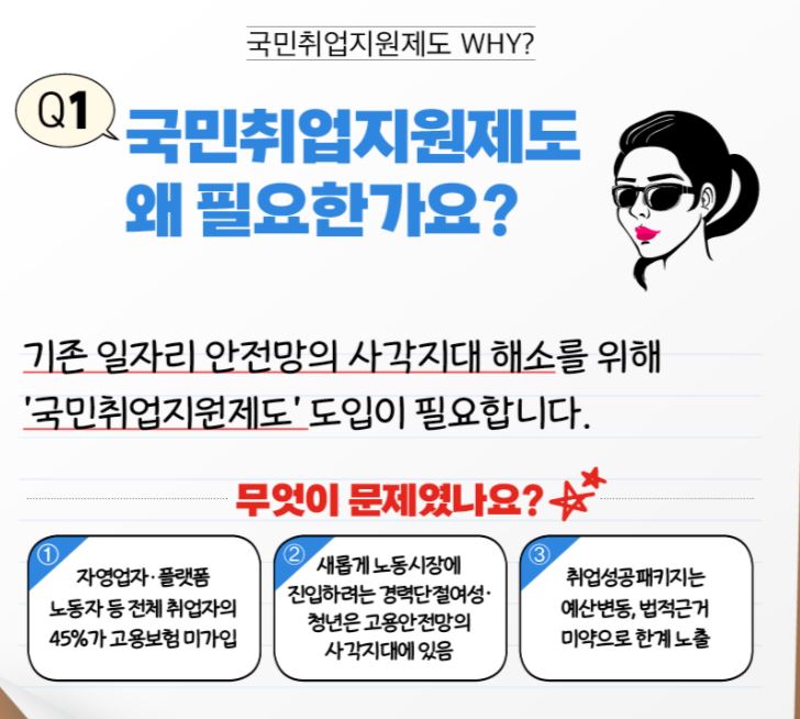 국민취업지원제도 취지