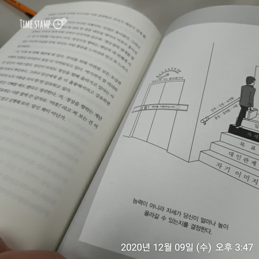  정상에서 만납시다, 자세 조절 세 단계와 좋은 습관