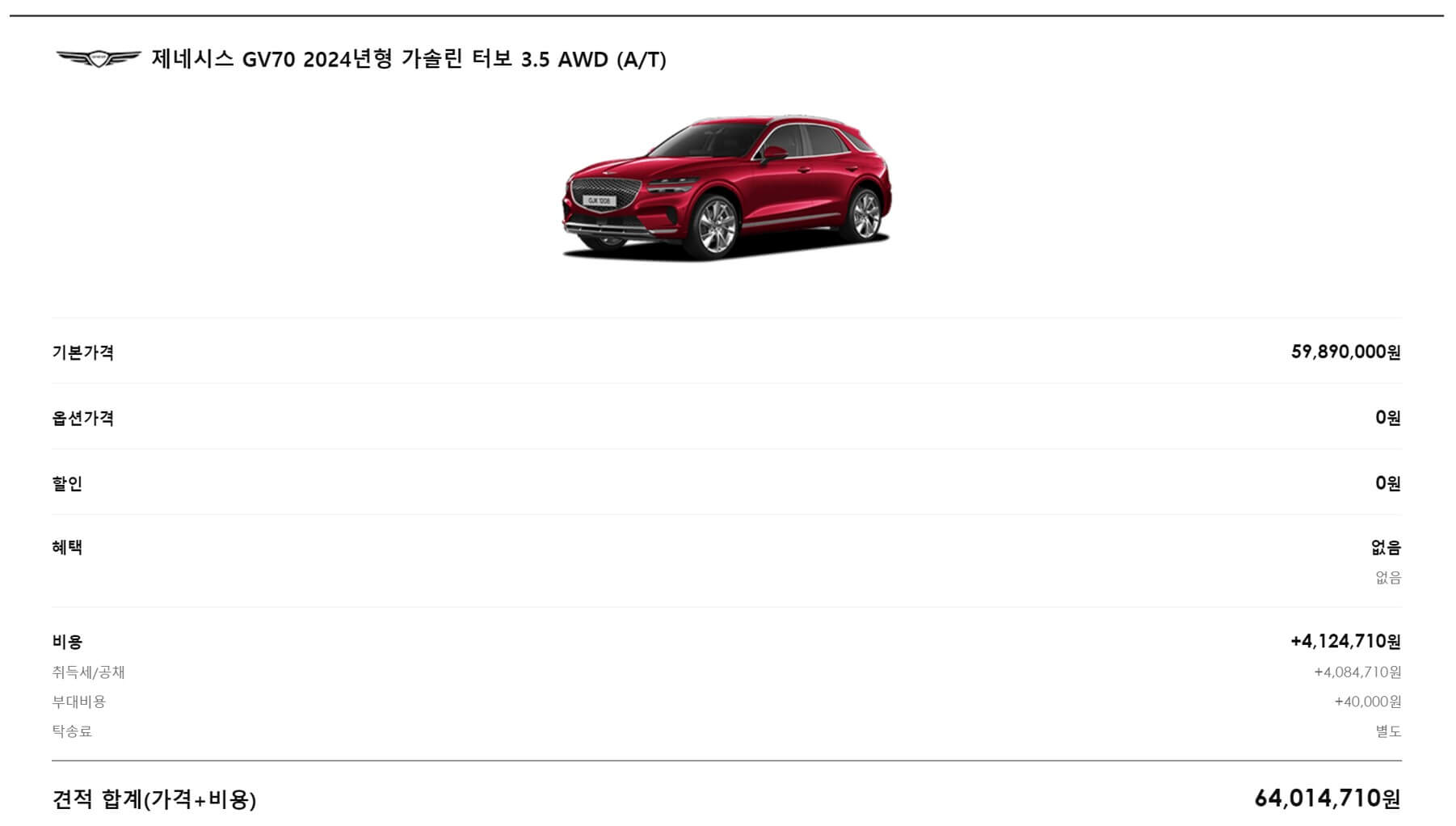 GV70 가솔린 터보 3.5 AWD 실제 구매 가격