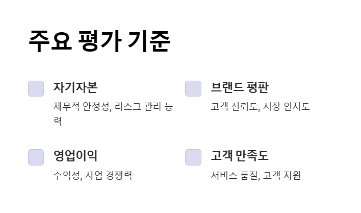 평가 핵심 기준 1