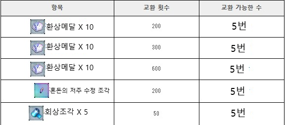 AI_몽환전