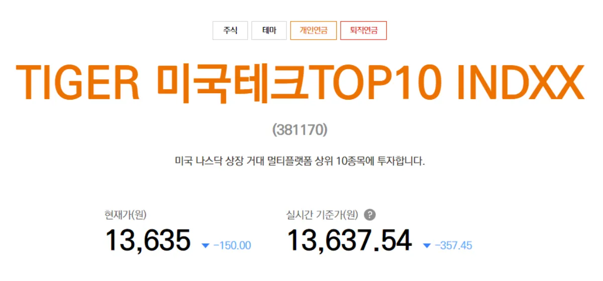 TIGER-미국테크TOP10-ETF-설명