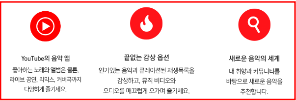 유튜브 프리미엄 정보