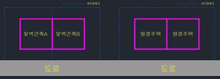 맞벽건축과-땅콩주택의-차이점