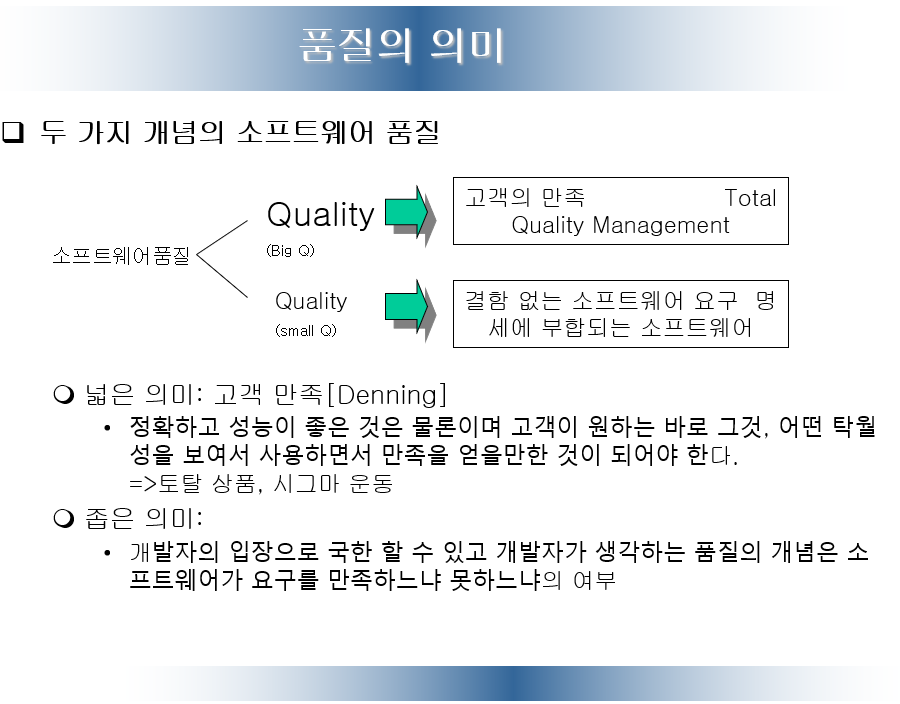  소프트웨어 품질