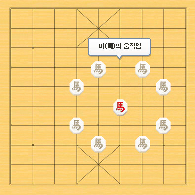 피망 장기 설치하기(게임설명)