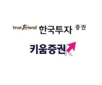  '빚내서 투자' 20조 돌파… 한국투자증권, 예탁증권담보 대출 문 닫은이유는?