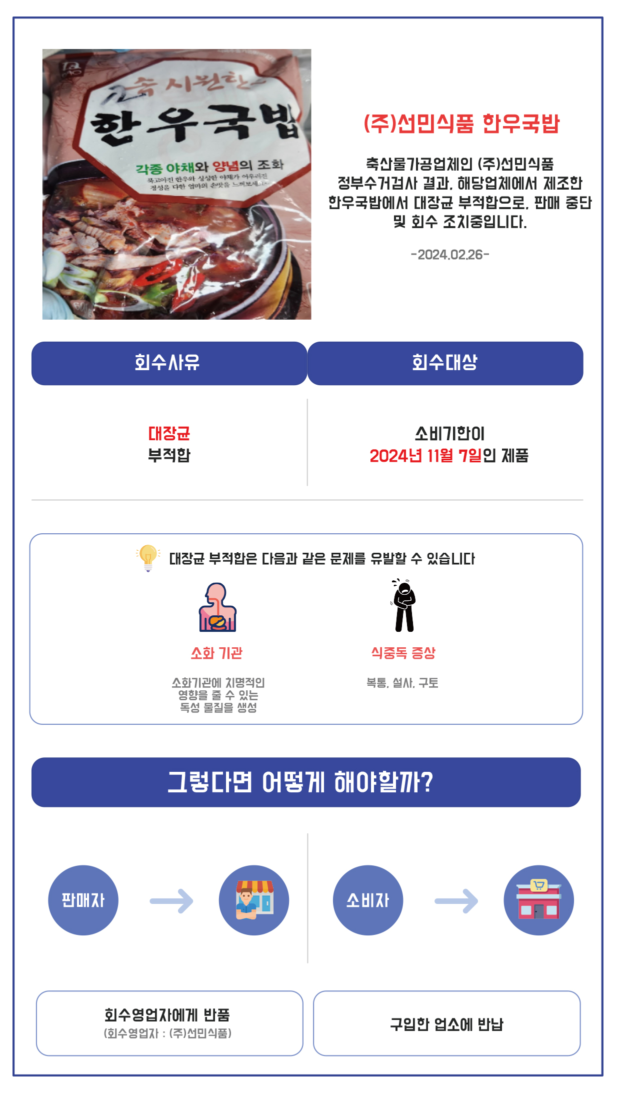 (주)선민식품 이미지