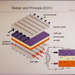 SOFC 관련주 대장주 PEMFC 테마주 TOP5