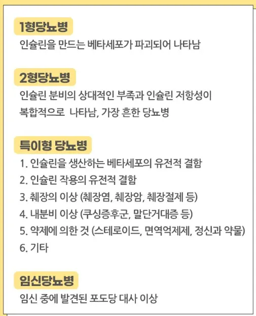 당뇨병 종류 사진
