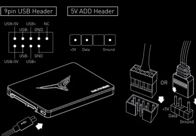 [SSD] TeamGroup DELTA RGB SSD 내가 바로 RGB되는 SSD!!
