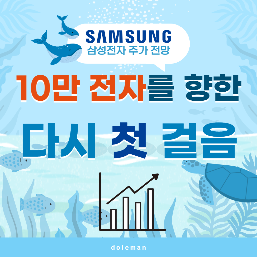  삼성전자 주가, "10만 전자를 향해 다시 첫 걸음!"