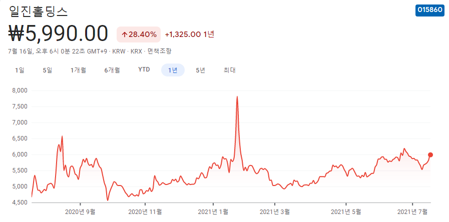 엠아이건설 이미지