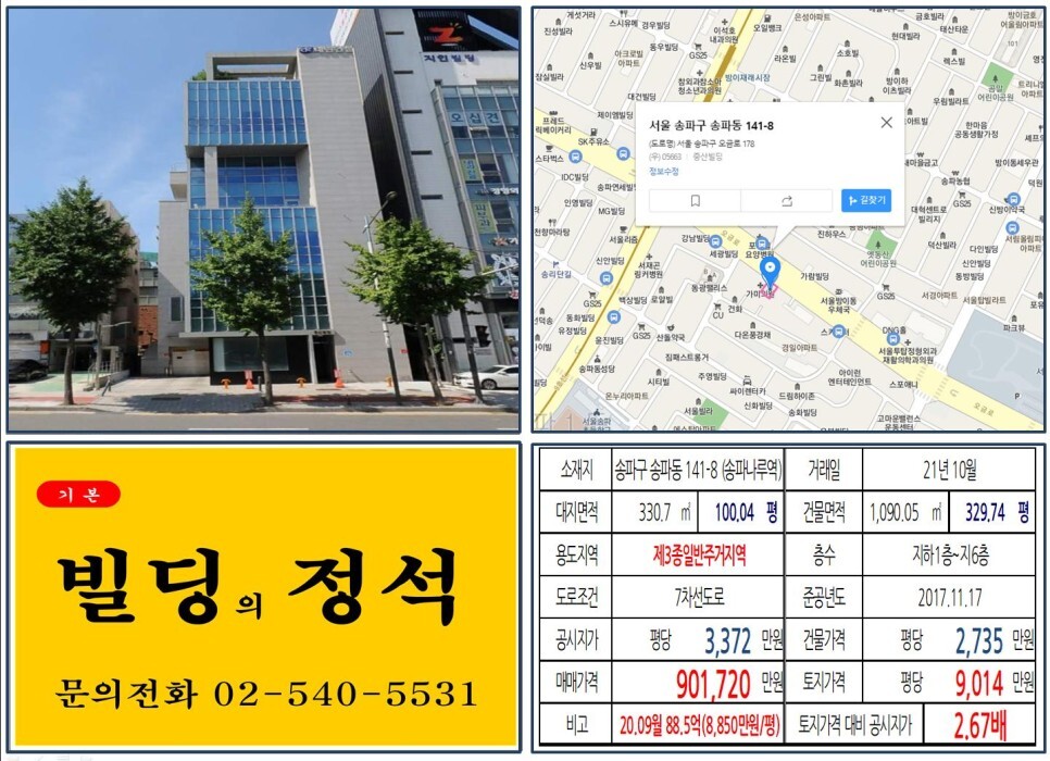  [송파구 오금로 대로변 90억 신축 꼬마빌딩 실거래가 조회] 송파동 141-8 (송파나루역) 90억 1,720만 원, 평당 9,014만 원 매매