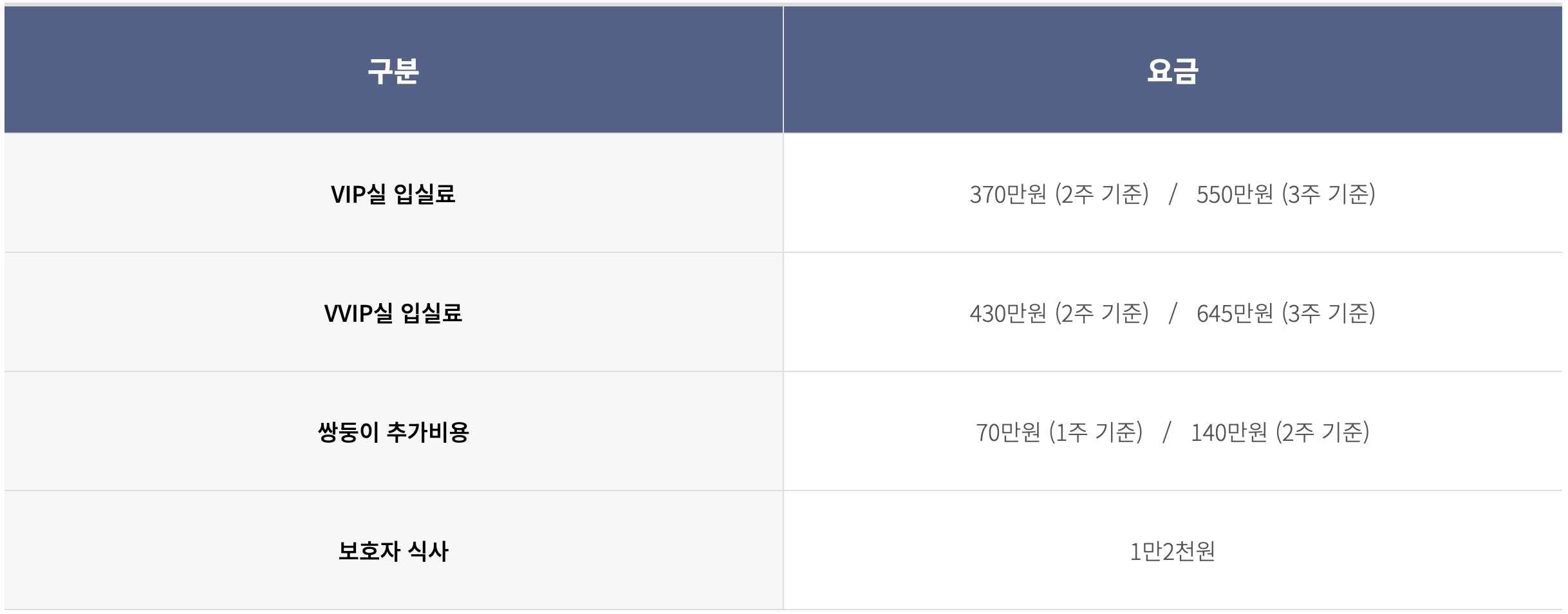 알리르마리 산후조리원 가격
