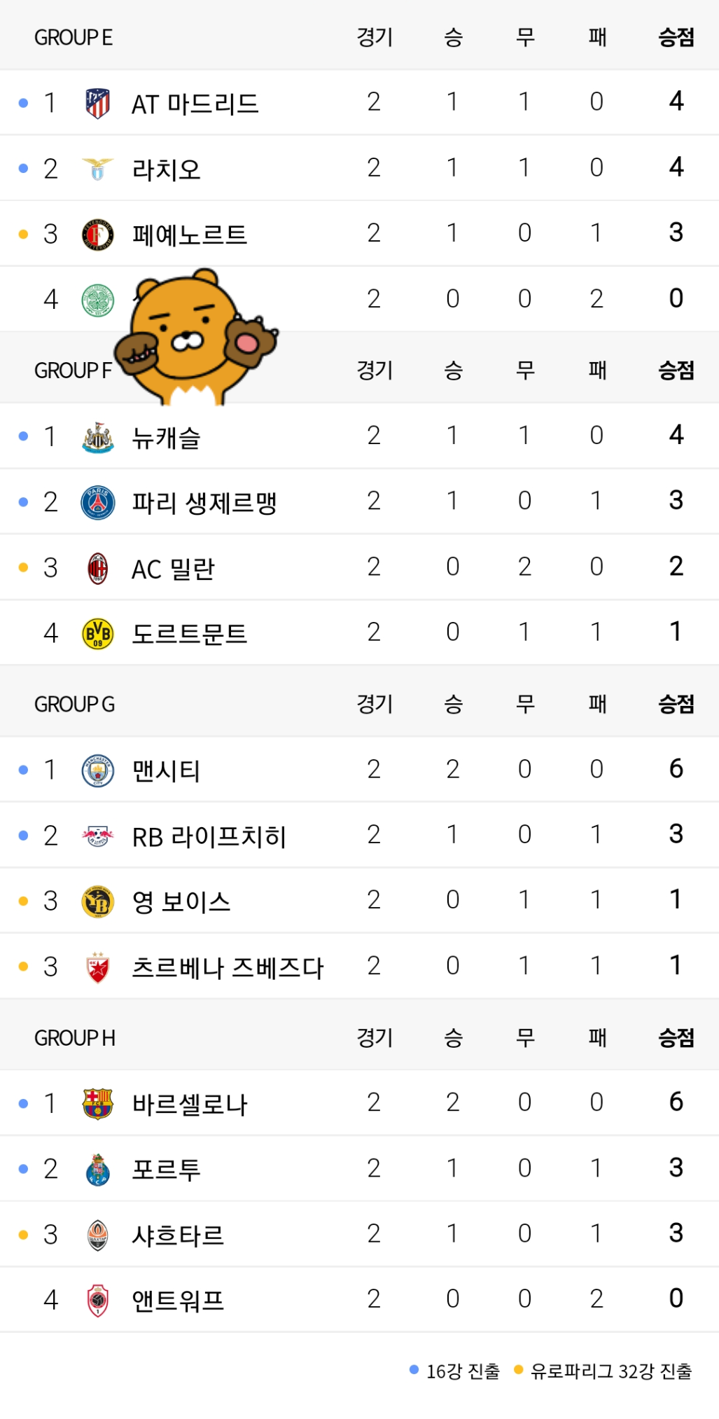 해외축구