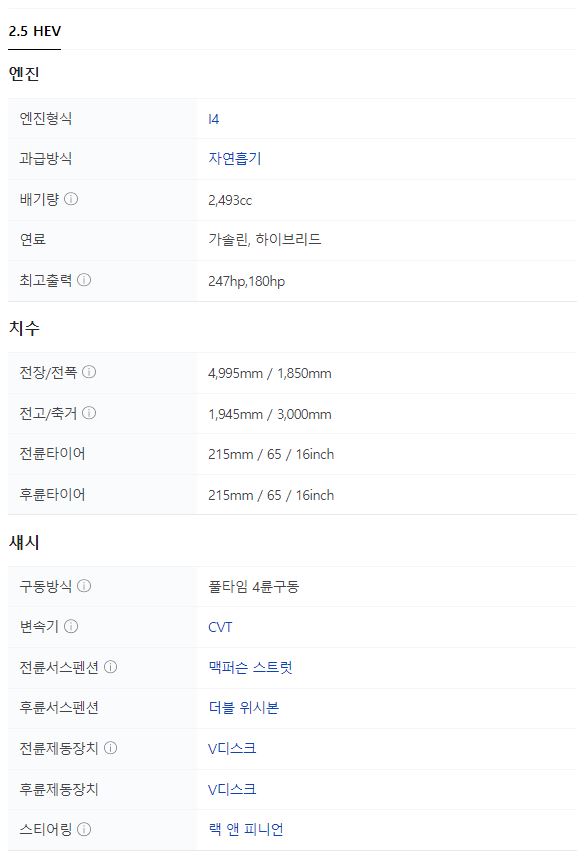 2023 토요타 벨파이어 하이브리드