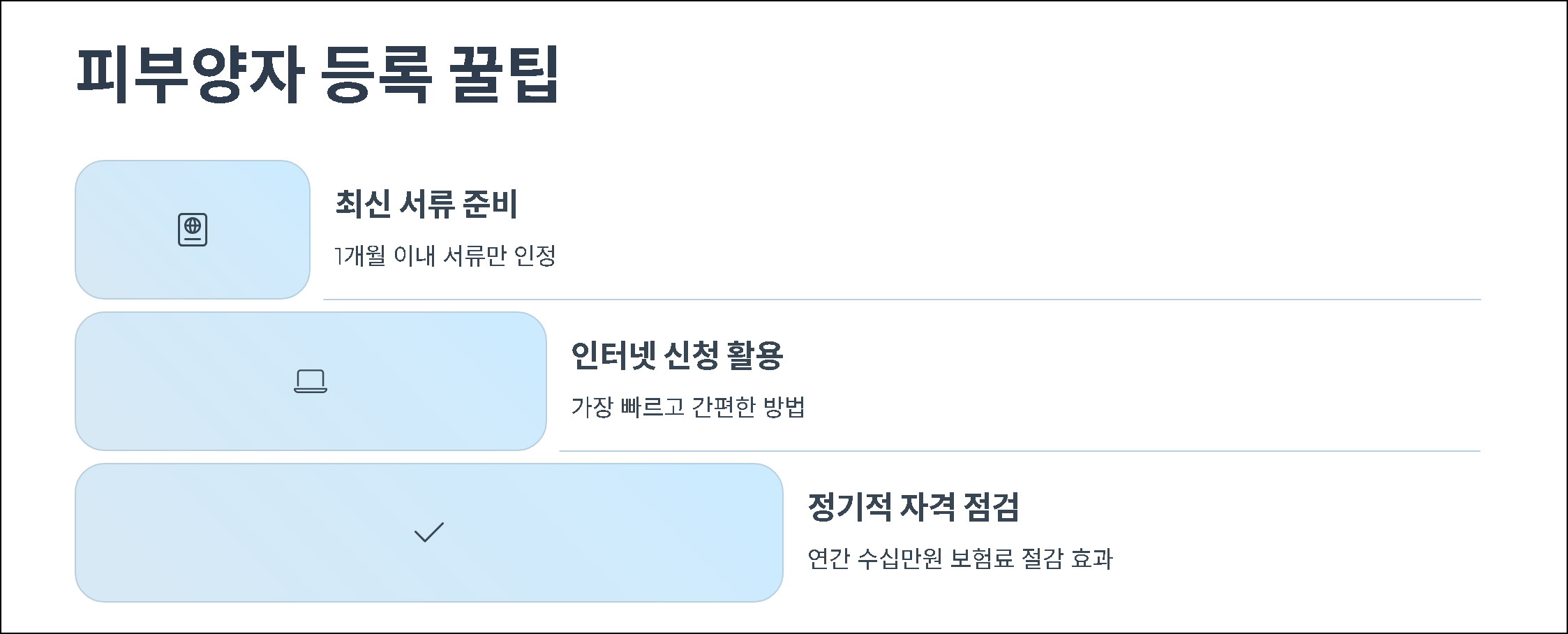 피부양자 등록 꿀팁과 마무리