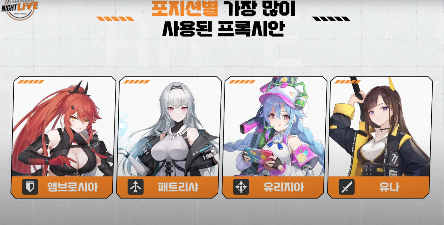 스타시드 아스니아 트리거 SSNL 라이브 쿠폰 및 보상 - 3.스타시드와 함께한 50일의 기록 스타시드 아스니아 트리거 SSNL 라이브 쿠폰 및 보상 - 3.스타시드와 함께한 50일의 기록
