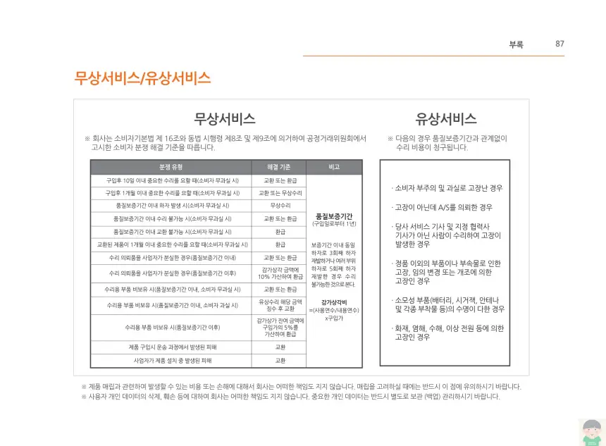 파인드라이브 Q30 NEW 제품사용설명서&#44; 휴대폰 연결 안내