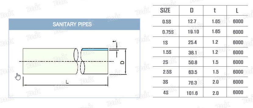 써니타리 파이프 규격