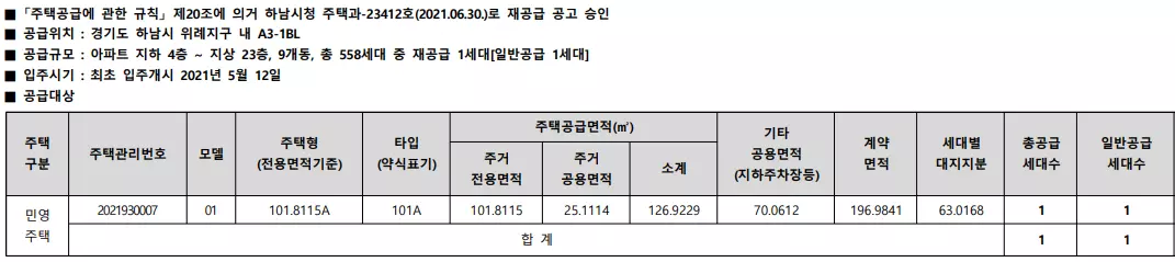 모집 주택형. 출처: 공고문