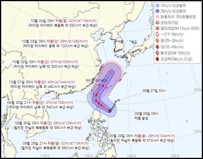 태풍 끄라톤