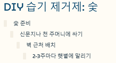 습기 제거 숯을 활용한 방법