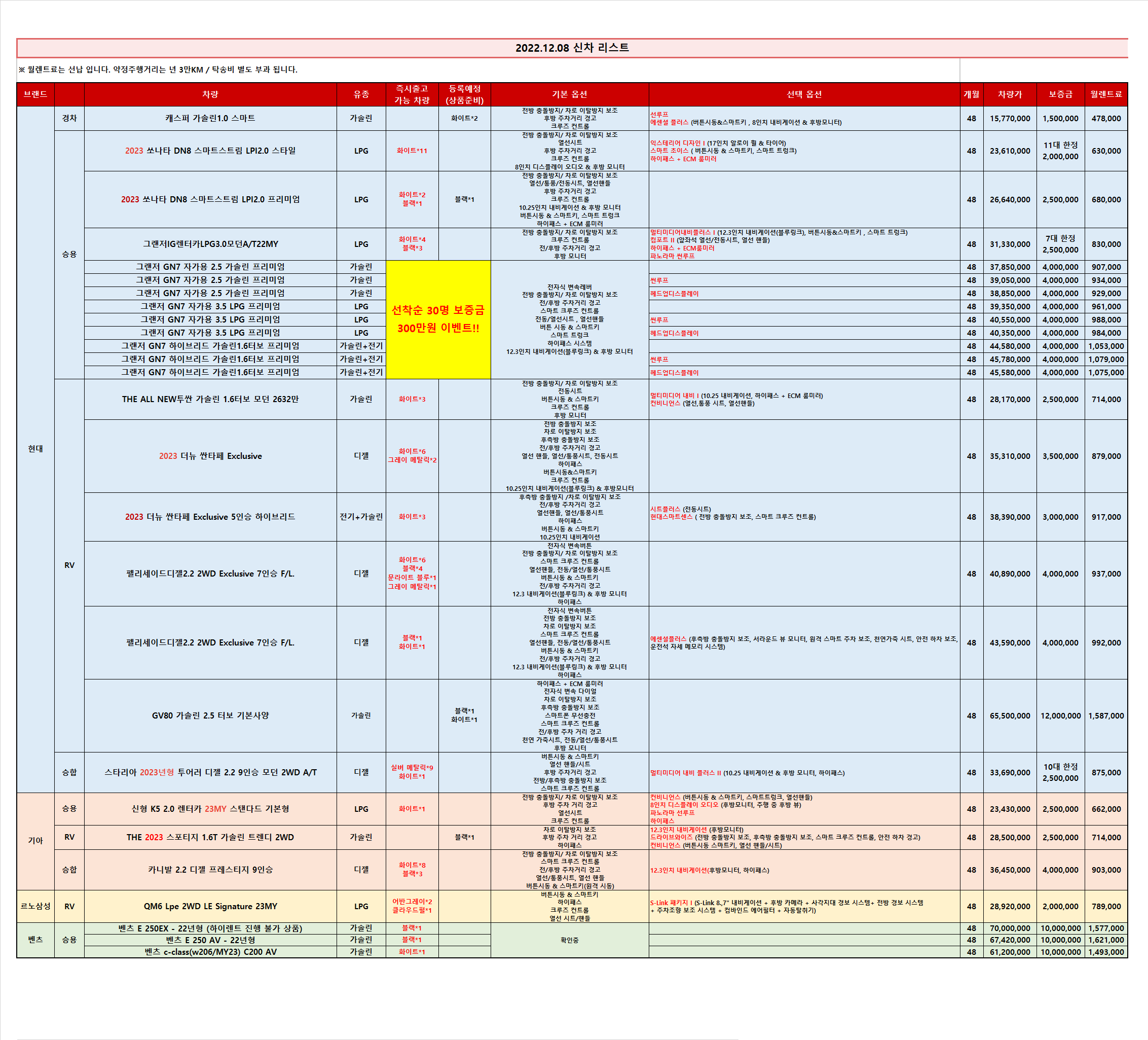  (즉출)신차 차량 리스트 _2022.12.08 기준_렌탈셀러카