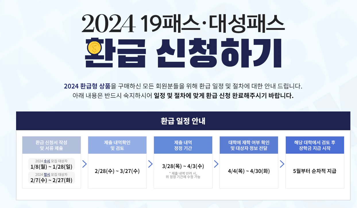 대성패스 환급신청