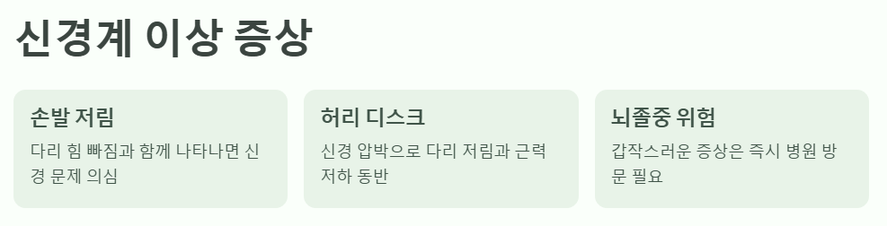 신경계 이상 증상