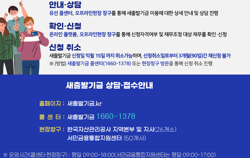 새출발기금 상담접수 안내