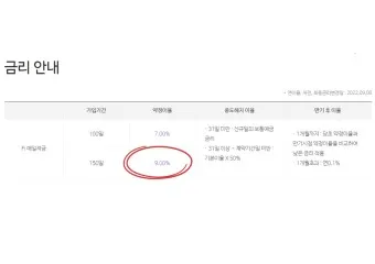 예금 금리 가장 높은 곳 2024 7월_22