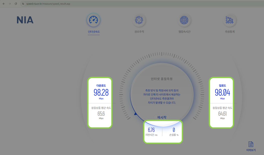 한국지능정보사회진흥원 사이트 접속_인터넷 속도측정2