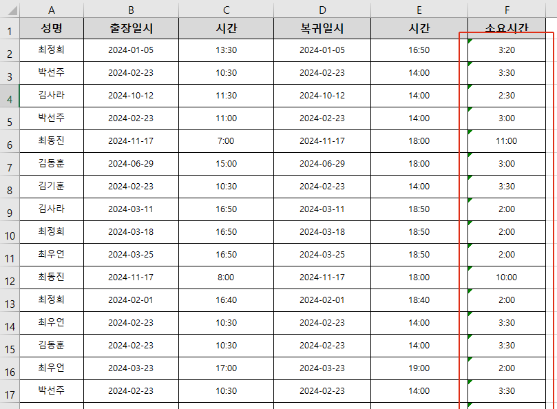 출장 소요시간 최종 계산