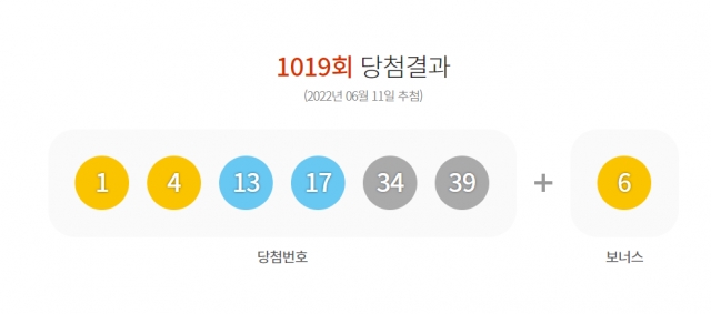  (로또수동조합) 로또 수동조합 도전해 보기 - 일조사주작명원