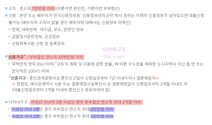 (HF, 한국주택금융공사) 보금자리론 총정리! 2