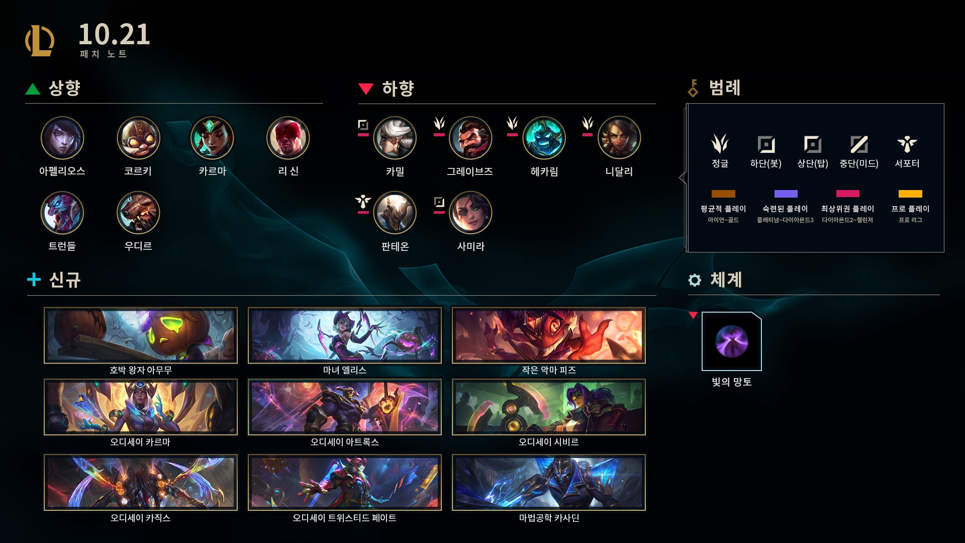  [LOL/롤] (10.14.수) 10.21 패치노트