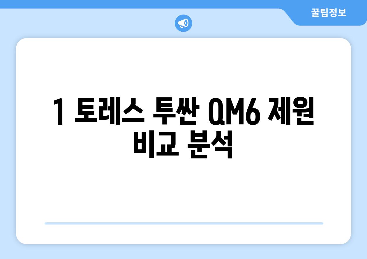 1. 토레스, 투싼, QM6: 제원 비교 분석