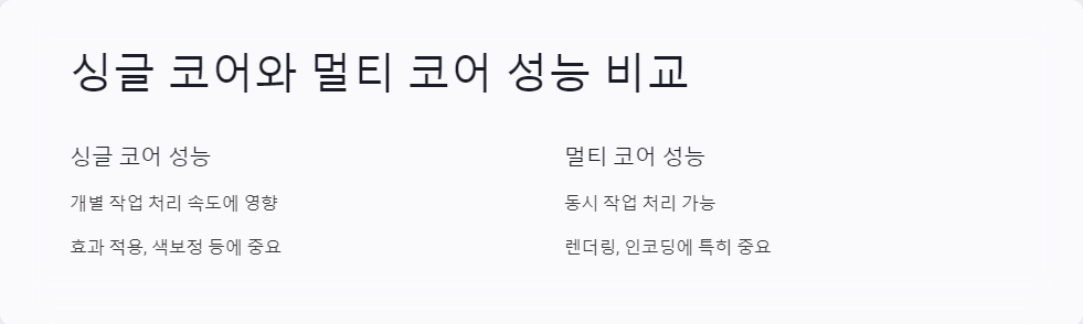 컴퓨터사양