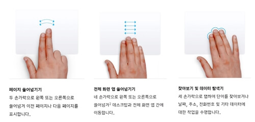 트랙패드 손가락 제스처 중 페이지 넘기기&#44; 대시보드 넘기기&#44; 찾아보기 사용 방법을 보여주고 있다.